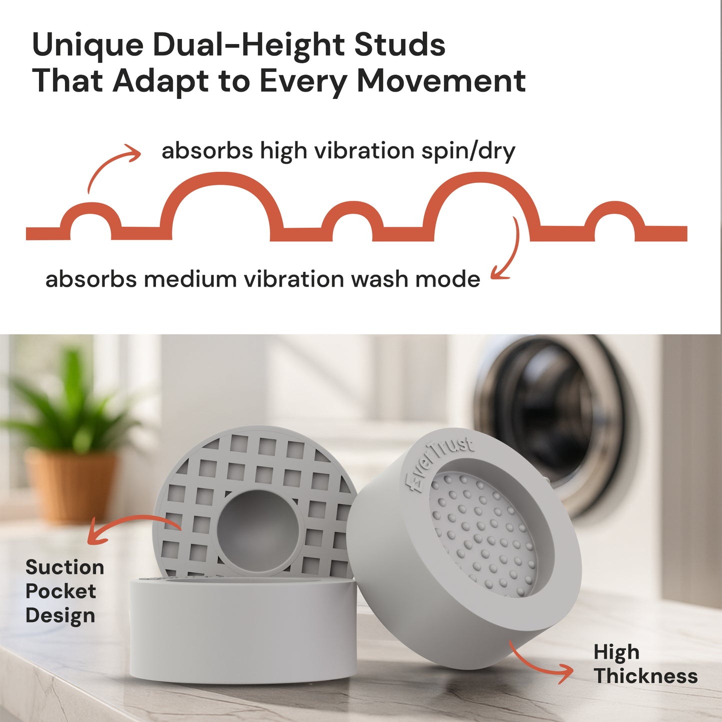 Anti Vibration Pads for Washing Machine and Dryer - Pack of 4