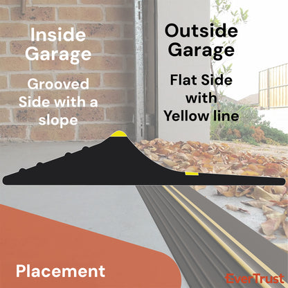 10Ft/3M Garage Threshold Seal Strip